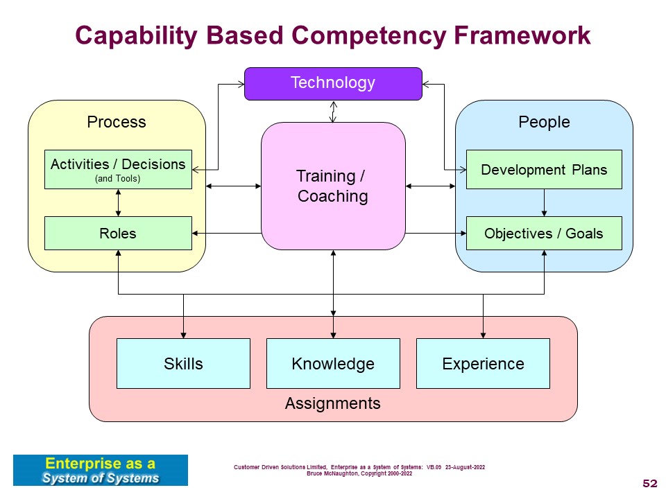 code-of-practice-for-determining-employment-or